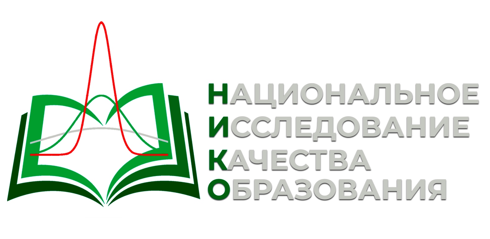 Репетиционное тестирование НИКО